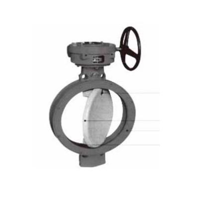 ABX series soft seal butterfly valve