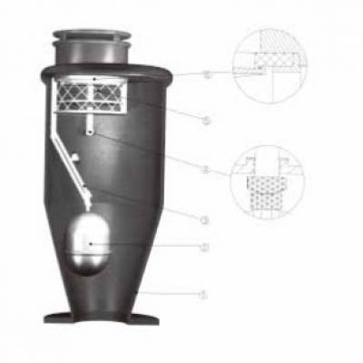 AE series composite breathing valve