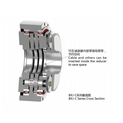 BXJ-C series reducer