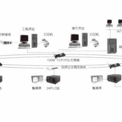 Computer monitoring system