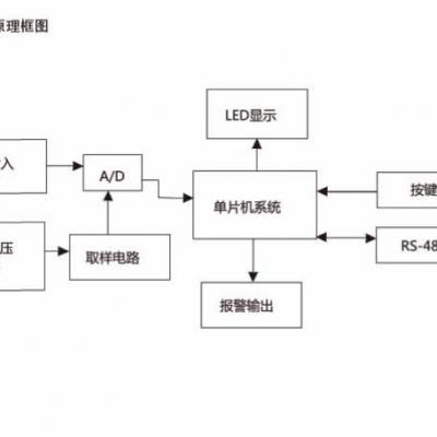Pump control and protection instruments