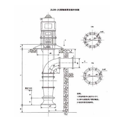 Vertical single foundation long shaft pump